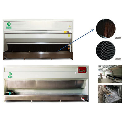 Zentrifugalventilatoren Wasserfallstaubsammler Wasserwandstaubsauger für die Steinfabrikation